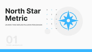North Star
Metric
UKURAN YANG MENJADI RUJUKAN PERUSAHAAN
01© 2020 | aansetianto.com
 