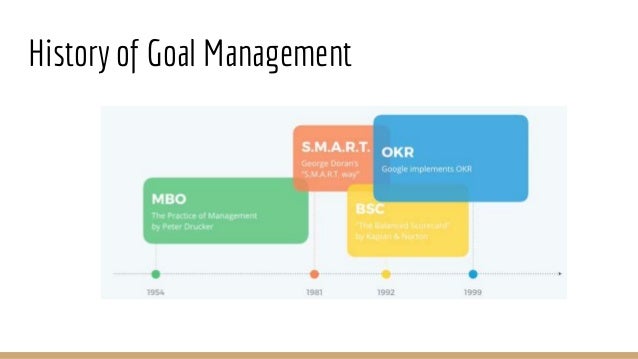 Northstar Metrics And Okr