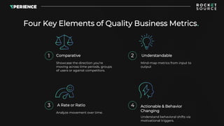 Four Key Elements of Quality Business Metrics.
Showcase the direction you’re
moving across time periods, groups
of users o...
