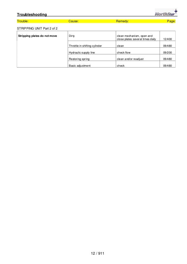 Geringhoff North Star operating instructions manual