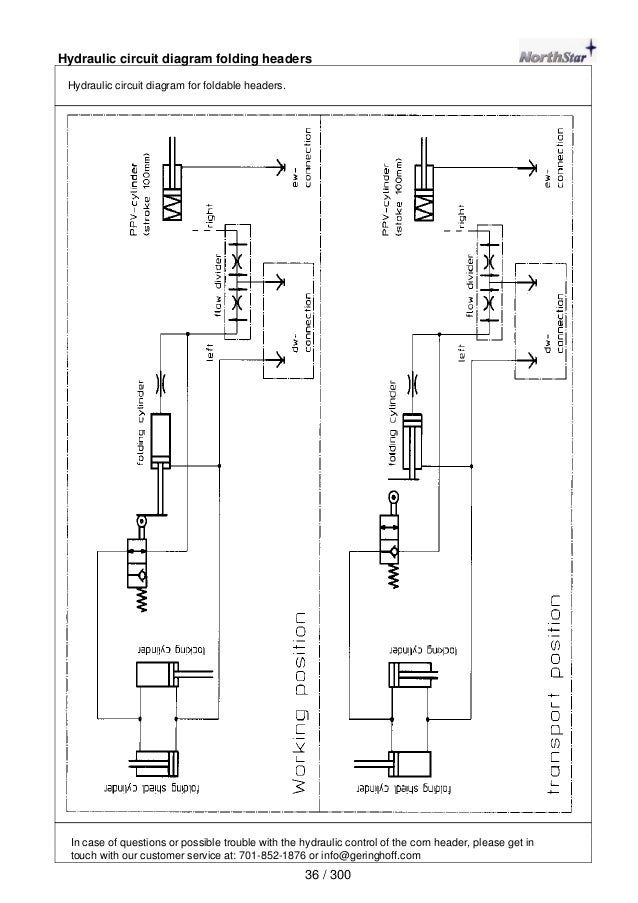 Geringhoff North Star operating instructions manual