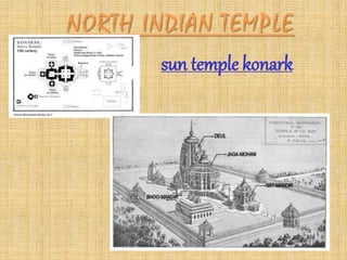 sun temple konark
 