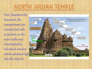 Over basemen the
basement, the
compartment are
constructed with
projection on the
outer walls and
interrupted by
balconied window
which admitted light
into the interior.
 