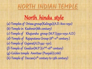 North hindu style
(a)-Temples of Orissa group(Kalinga)(A.D. 800-1250)
(b)-Temple in Kashmir(8th century)
(c)-Templeof Khajuraho group (M.P.)(950-1050 A.D.)
(d)-Temple of Rajaputana Group (8th-11th century.)
(e)-Templeof Gujarat(A.D.941 -1311).
(f)-Temple of Gwalior(M.P.)(11tnh-16th century)
(g)-Golden temple Amritsar (Punjab)(1766)
(h)-Temple of Deccan(11th century to 13th century)
 