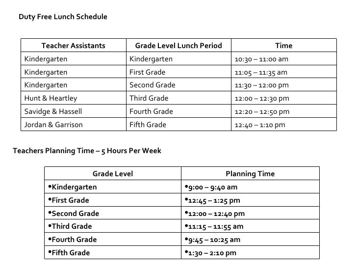 Elementary Master Schedule Template from image.slidesharecdn.com