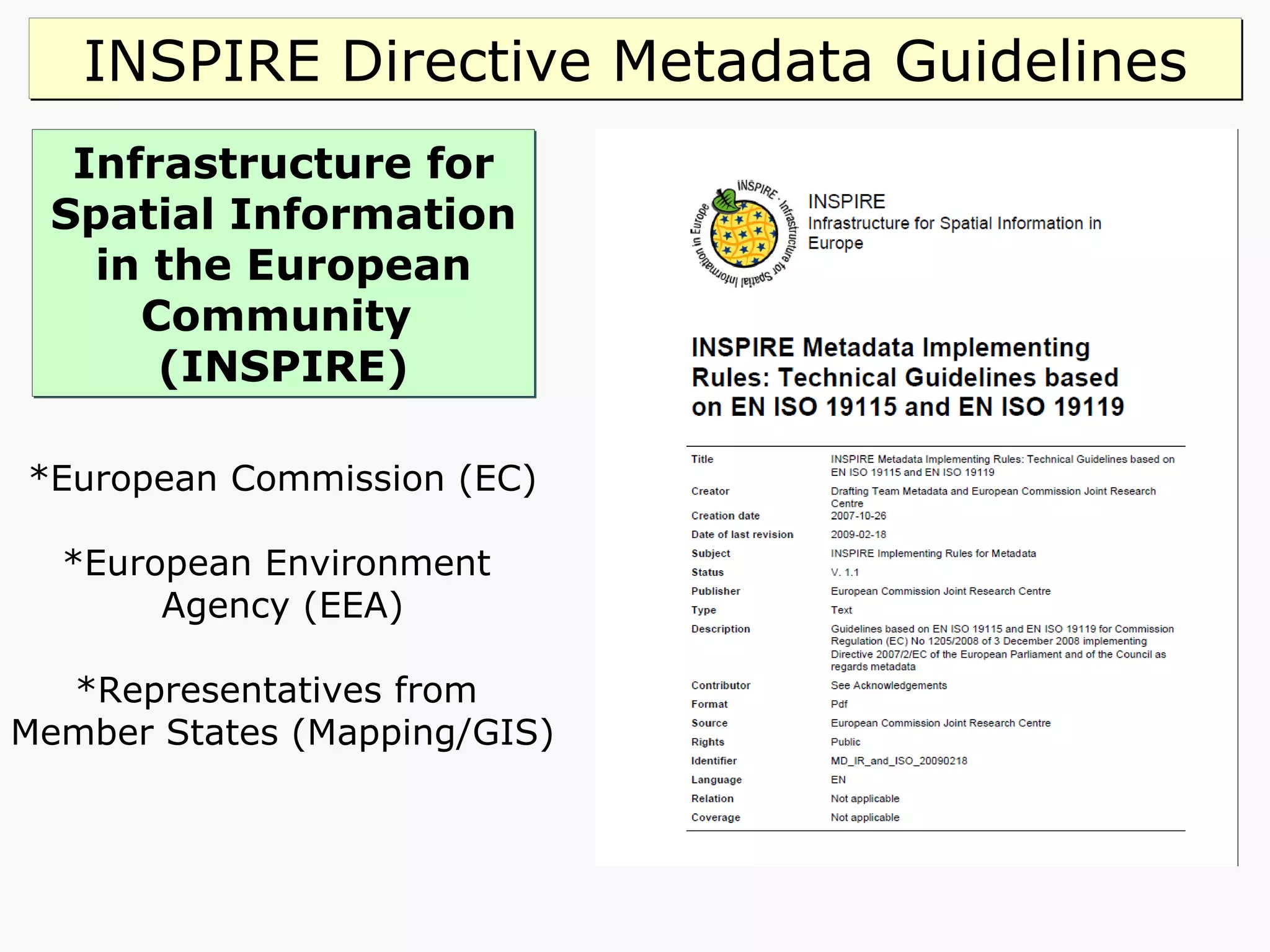 Infrastructure for Spatial Information in the European Community  (INSPIRE) *European Commission (EC) *European Environment  Agency (EEA) *Representatives from  Member States (Mapping/GIS) INSPIRE Directive Metadata Guidelines 