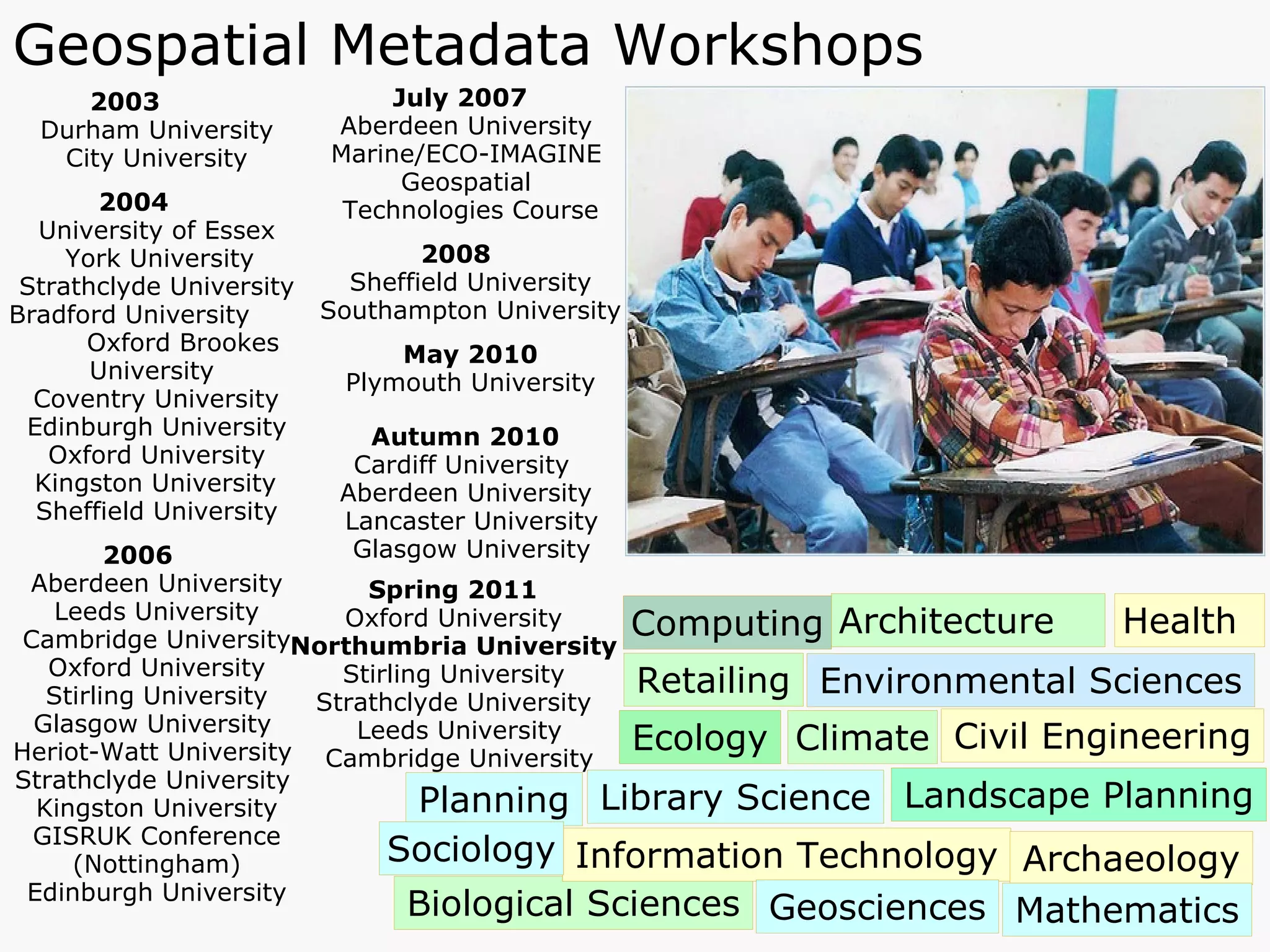 Geospatial Metadata Workshops July 2007  Aberdeen University  Marine/ECO-IMAGINE  Geospatial  Technologies Course 2008  Sheffield University Southampton University May 2010 Plymouth University 2003   Durham University City University 2004 University of Essex York University Strathclyde University Bradford University  Oxford Brookes  University  Coventry University Edinburgh University Oxford University Kingston University Sheffield University 2006  Aberdeen University Leeds University Cambridge University Oxford University Stirling University Glasgow University   Heriot-Watt University   Strathclyde University   Kingston University GISRUK Conference (Nottingham) Edinburgh University Autumn 2010 Cardiff University   Aberdeen University Lancaster University Glasgow University Civil Engineering Biological   Sciences Planning Environmental   Sciences Architecture Information   Technology Retailing Climate Sociology Library Science Landscape Planning Archaeology Mathematics Health Ecology Geosciences Computing Spring 2011 Oxford University Northumbria University Stirling University Strathclyde University Leeds University Cambridge University 