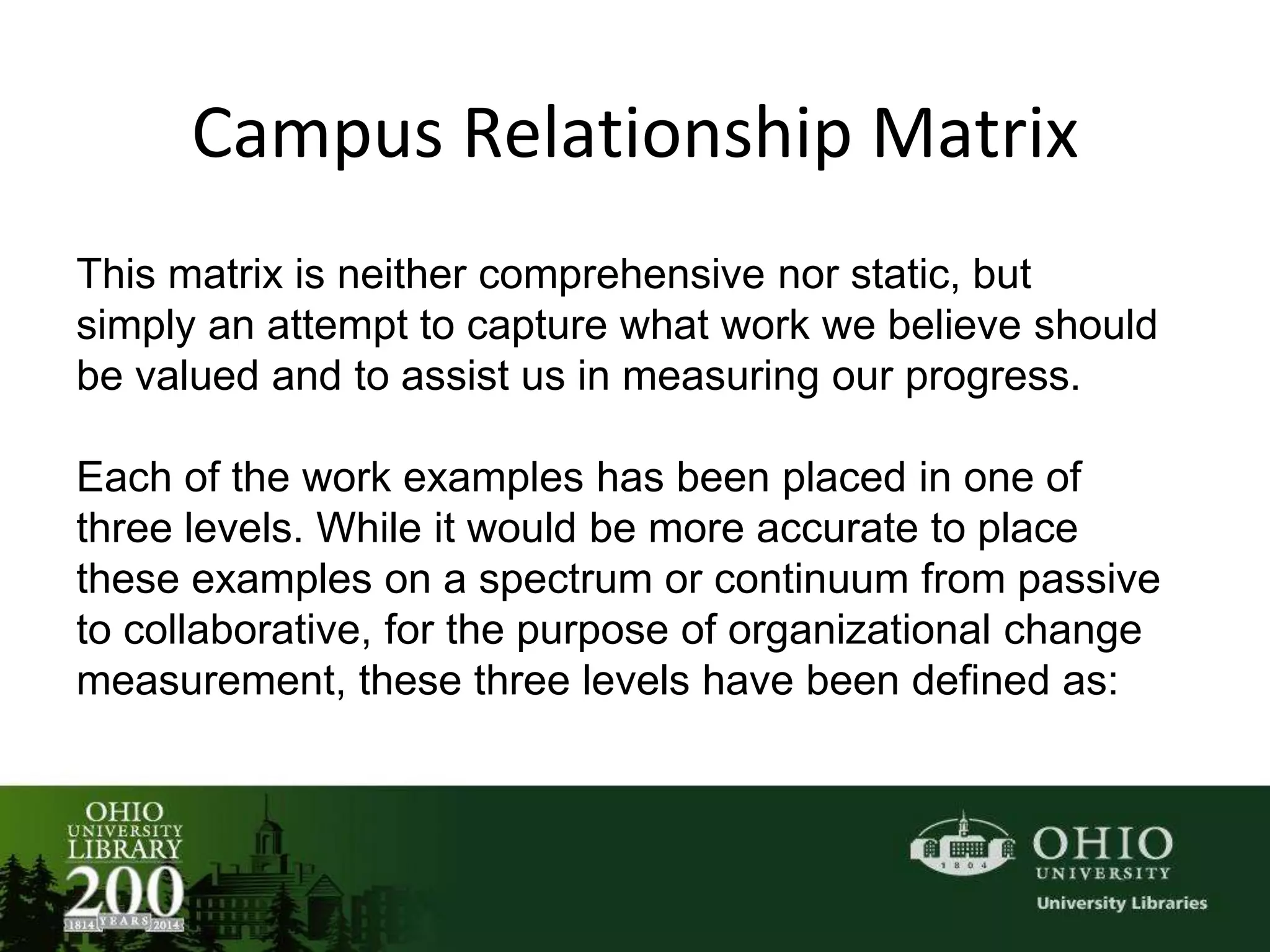 Campus Relationship Matrix
This matrix is neither comprehensive nor static, but
simply an attempt to capture what work we believe should
be valued and to assist us in measuring our progress.
Each of the work examples has been placed in one of
three levels. While it would be more accurate to place
these examples on a spectrum or continuum from passive
to collaborative, for the purpose of organizational change
measurement, these three levels have been defined as:
 