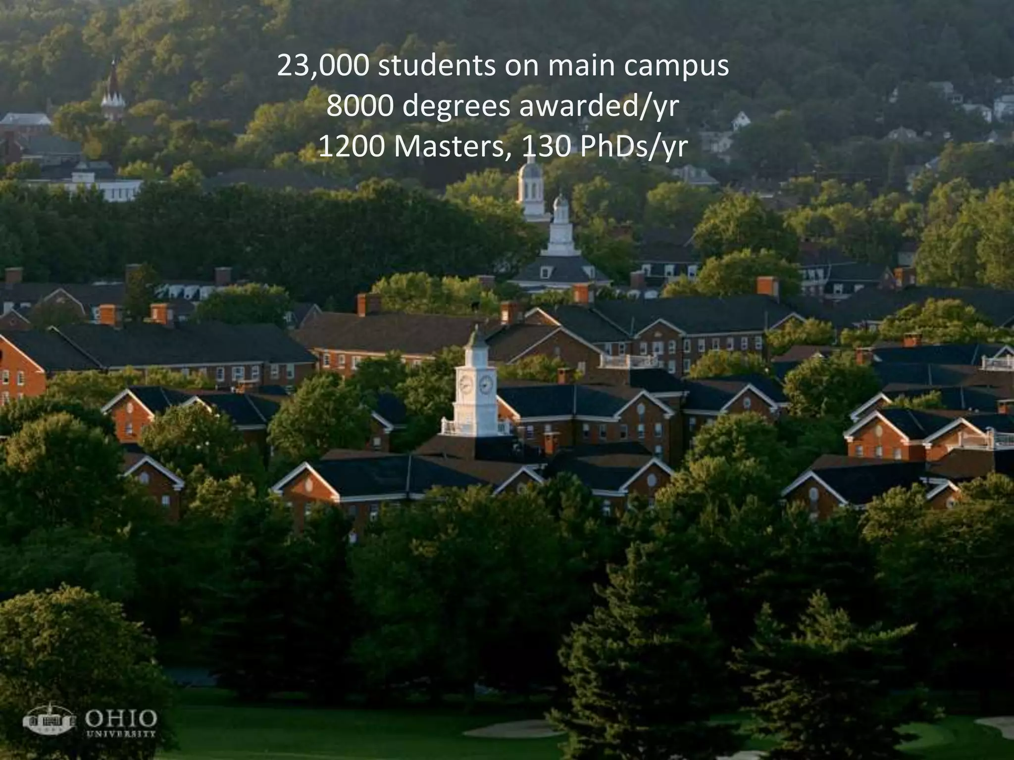 23,000 students on main campus
8000 degrees awarded/yr
1200 Masters, 130 PhDs/yr
 