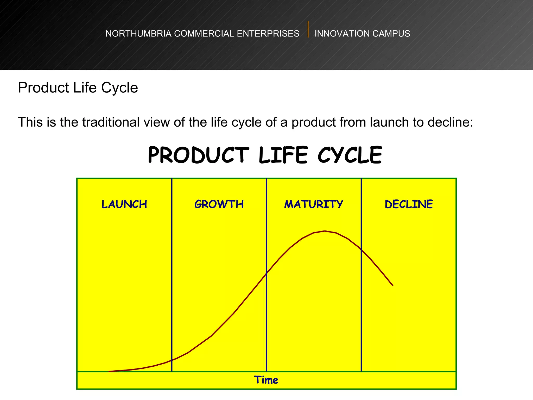 NORTHUMBRIA COMMERCIAL ENTERPRISES  INNOVATION CAMPUS Product Life Cycle  This is the traditional view of the life cycle of a product from launch to decline:  