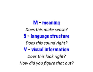 M – meaning
Does	this	make	sense?	
S – language structure
Does	this	sound	right?	
V – visual information
Does	this	look	right?	
How	did	you	ﬁgure	that	out?	
 