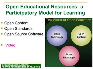 Open Content Open Standards Open Source Software Video Open Educational Resources: a Participatory Model for Learning 
