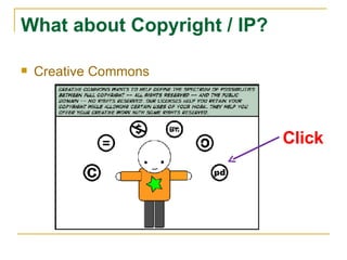 What about Copyright / IP? Creative Commons Click 
