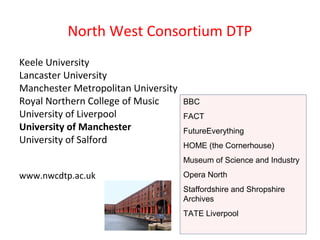 North West Consortium DTP
Keele University
Lancaster University
Manchester Metropolitan University
Royal Northern College of Music
University of Liverpool
University of Manchester
University of Salford

BBC
FACT
FutureEverything
HOME (the Cornerhouse)
Museum of Science and Industry

www.nwcdtp.ac.uk

Opera North
Staffordshire and Shropshire
Archives
TATE Liverpool

 