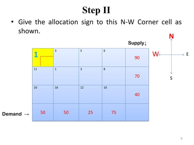 North west corner method | PDF | Science