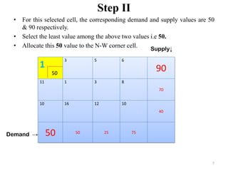North west corner method | PDF