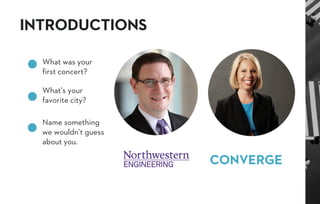 INTRODUCTIONS
What was your
first concert?
Name something
we wouldn’t guess
about you.
What’s your
favorite city?
 