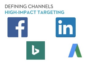 DEFINING CHANNELS
HIGH-IMPACT TARGETING
 