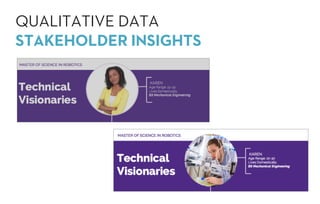 QUALITATIVE DATA
STAKEHOLDER INSIGHTS
 