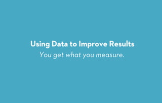You get what you measure.
Using Data to Improve Results
 
