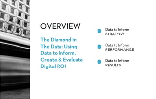 OVERVIEW
The Diamond in
The Data: Using
Data to Inform,
Create & Evaluate
Digital ROI
Data to Inform
STRATEGY
Data to Inform
RESULTS
Data to Inform
PERFORMANCE
 