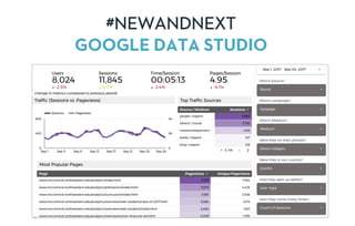 #NEWANDNEXT
GOOGLE DATA STUDIO
 