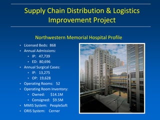 Supply Chain Distribution & Logistics
         Improvement Project

        Northwestern Memorial Hospital Profile
• Licensed Beds: 868
• Annual Admissions:
     • IP: 47,739
     • ED: 80,696
• Annual Surgical Cases:
     • IP: 13,275
     • OP: 19,628
• Operating Rooms: 52
• Operating Room Inventory:
     • Owned: $14.1M
     • Consigned: $9.5M
• MMIS System: PeopleSoft
• ORIS System: Cerner
 