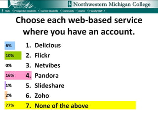 Northwestern Michigan College - Web2.0 Users
