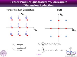 Tensor Product Quadrature vs. Univariate
            Dimension Reduction
Tensor Product Quadrature                                                                   UDR
                    x2                                                                           x2
    1           1         1
   36           9        36


   1            4            1
   9            9            9
                                 x1                                                                                           x1
    1           1         1
   36           9        36



                                               mi

        wi j weights                     yi          wi j g    X1   ,            , li j ,        Xn
                                               j 1
                                                                                                                      1
        li j   location of                      mi                                                                2       2

               nodes                      yi          wi j g            X1   ,        , li j ,    ,   Xn   g_ i
                                                j 1

                                      ~ 13 ~
 