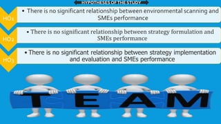 EFFECTS OF STRATEGIC PLANNING DIMENSIONS ON PERFORMANCE OF SMALL AND ...
