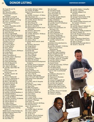 20         DONOR LISTING                                                                                         NORTHWOOD UNIVERSITY



Ms. Susan M. List ‘76                 Dr. and Mrs. Michael J. Miller       Mrs. Kim Pyatt                         Mr. and Mrs. Walter J. Schaeffer
Lizzytish Inc.                        Mr. and Mrs. Bo Miller               Mr. Donald R. Pysola                   Ms. Bonnie J. Schicker
Mrs. Nancy B. Loeffler                Debra M. ‘08 and Patrick H. ‘94      Mr. C. Scott Quail ‘93                 Mr. and Mrs. William P. ‘05
Desiree D. ‘00 and Paul J.                Milostan                         Quinn Associates, Inc.                    Schubert
   Londrigan                          Mr. and Mrs. Christian L. ‘97 Mims   Mr. Don Racheter                       Ms. Renee A. Schultz ‘09
Mrs. Barbara J. Long ‘04              Miss Dig System, Inc.                Mr. and Mrs. Douglas Rahaim            Mr. George P. Schumacher, IV ‘86
Dr. and Mrs. David D. Long            Mission Good Shepherd Church, Inc.   Mr. David W. Ratajczak                 Charles Schwab Foundation
Melinda M. ‘08 and John Long          Mr. and Mrs. Barry E. Monroe         Re/Max of Midland                      Mr. C. N. Schwab
Mr. Larry L. Lowthorp                 Mr. Grey B. Moody                    Red Rhino Sports Bar Inc.              Mrs. Sandy Crowley Schwartz and
Ruth Ann ‘83 and Thomas S.            Ms. Alicia Moore ‘03                 Mr. and Mrs. Scott P. ‘93 Redman          Mr. Gerald E. Schwartz
   Luptowski                          Mr. Norman E. Moore, Jr. ‘09         Ms. Ruth E. Rees                       Mrs. Eva Scott
Ms. Susan J. MacKellar and Mr.        Ms. Alexis A. Morrill ‘01            The Rehmann Group                      Mr. and Mrs. Wayne F. Sekerke ‘89
   Edward Morris                      Mr. Edward Morris and Ms. Susan      Andrea H. ‘05 and Daniel J. ‘81        Dr. Camella S. Serum and Dr.
Macomb Powersports                        J. MacKellar                        Reichard, C.P.A.                       Robert W. Serum
Mr. Thomas R. MacQueen ‘08            Ms. Pamela A. Morrisette             Mr. Louis Reinacher                    Mrs. Christina E. Shaffer-Fendelet ‘04
Mr. Keith MacVicar                    Mr. Francis X. Morse                 Mr. Jeff M. Rekeweg                    Mr. Peter D. Shapiro ‘78
Ms. Donna Leigh Madill                Mr. and Mrs. Michael C. ‘78 Morse    Mr. Aaron Remsing, Jr. ‘01             Donna M. ‘08 and Anthony Sharp
Mr. and Mrs. Charles W. Maiorana      Ms. Lisa Moseler                     Mr. Jeremy J. Renkowski                Mr. and Mrs. Clifford G. Sheldon
Mr. and Mrs. Jerry M. ‘77 Makinen     Mr. William J. Moshofsky             The Reynolds & Reynolds Co             Shelyn LLC
Meredith Mallory Jr. Investments      Ms. Cynthia J. Moulder               Mr. Chandler Reynolds                  Shepler’s Mackinac Island Ferry
Ms. Sue Mannion ‘67                   Mr. James J. Mraz                    Dr. and Mrs. Herbert G. ‘92            Patti L. ‘84 and William L. Shreve
The Man’s Cave LLC                    Dr. Robert Mutch and Dr. Janet          Reynolds                            Mr. Glen A. Shugars
Martin Hawbaker                           Mutch                            Richardson Chevrolet-Buick Inc.        Ms. Melinda Kae Shumake ‘09 & ‘12
Mr. James A. Martin                   Mr. Donald S. Neumann                Richardson Ford                        Mr. Steven C. Silcox ‘09
Mr. Lindsey Martin                    Mr. Gregg Nielsen                    Mr. and Mrs. Randall S. ‘10 Richter
Mr. Paul L. Martin                    Ms. Jessica Nixon                    Colleen A. ‘93 and Steve
Mr. Chad Mason                        Mr. Robert Nordquist                    Rickenbacher
Mr. and Mrs. Dwyane L. ‘88 Mason      Northside Deli                       Mr. Stephen L. Rivette
Ms. Linda Mason                       Mr. Monty A. Nowell                  Mr. and Mrs. Dale A. Robbins
Ms. Emily E. Mass                     Mr. Ray P. Oden, Jr.                 Roberts, Boehler & Fisher, PC
Master Consultants LP                 Mr. Chuck O’Keefe                    Ms. Kerry L. Robinson ‘86
Dr. and Mrs. Dale C. Matcheck         Mr. Frank Oliveto                    Dorothy J. ‘87 and Thomas F. Rock
Mr. Fred C. Matcheck                  Mr. Matthew C. O’Mara ‘91            Mr. and Mrs. James W. ‘73 Roepke
Mr. James Matthews                    Mr. Robert W. Orchard                Mr. and Mrs. Robert S. Rogers
Ms. Dixie Dee Maxwell                 The Organizational Development       Mr. Timothy Romsek
Ms. Erin M. Mazurek ‘05                   Group Inc.                       Mr. David F. Ronk
Ms. Patricia McBride                  Mr. and Mrs. Kevin R. Ostergren      C. Denise ‘89 and Craig L. ‘83 Root
Mrs. Helen E. McColgan                Ms. Brandie Overbay-Stiltner         Mrs. Jennifer A. Rose
Mr. and Mrs. Glynn Marc ‘82           P. S. Cosmetics, Inc.                Ms. Ann Marie Rosen
   McCord                             P.F.N. Fanning                       Mr. and Mrs. Rick A. ‘84 Rosinski
Lori ‘82 and David J. ‘84             Painless Dentistry, PLC              Susan R. ‘10 & ‘12 and Randall
   McDermott                          John Pak Investment Inc.                Rosser
Mr. and Mrs. David E. ‘08             Mr. John Y. Pak ‘95                  Ms. Stefanie A. Rossman ‘12
   McDonald                           Mr. and Mrs. Peter Pankey            Mr. Ron Roth ‘93
Mr. Lewis A. McDonald                 Mary P. ‘99 and R. Allen Pankopf     Mr. Raymond A. Rousseau
Mr. Thomas J. McEnaney, Jr.           Paper Moon Event Specialists         Dr. Karl F. Rugart
Ms. Jennifer McFarland                Kelli Parsell                        Mr. Jerome A. Ruggirello ‘83
Mr. Barry J. McGuffie ‘93             Dr. and Mrs. John A. Passante        Mr. and Mrs. Marlin Russell
Miss Sue B. McIntosh ‘88              Paxahau, Inc.                        Mr. and Mrs. Ron Sackett
Mr. Robert R. McKee                   Mr. and Mrs. Craig J. Peffer         Saginaw Auto Collision, Inc.
Ms. Mary L. McKibben                  Mr. Steve Pelto                      Saginaw Valley Sport & Spine
Ms. Paula S. McNutt                   Mr. Willis Pennington                Ann M. ‘03 and Lawrence A. ‘04
Mr. and Mrs. David E. ‘82 McPeek      Mr. Randy D. Permenter                  Salva
Ms. Tricia M. Mead ‘99                Ms. Brooke A. Pertnoy                Mr. and Mrs. Terry E. ‘91 Sample
Mr. and Mrs. Curtis W. Meadows, Jr.   Mrs. Kathryn D. Peters ‘06           Mr. David A. Sanford
Ms. Daniella Medford                  Ms. Tara Y. Peters                   Mr. Charles A. Sarahan
Dr. and Mrs. Joseph R. Meinhardt      Mr. Frank Petrena
Mrs. Lucille W. Mellish               Mr. A. James Philp
Mr. and Mrs. Timothy E. ‘95 Menke     Mr. and Mrs. Dennis H. Philp
Mr. Gary R. Merriam ‘77               Mr. George T. Pittenger
Mr. John W. Merten ‘75                Pizza Sams, Inc.
Ms. Colleen Meyer                     Mr. and Mrs. Daniel R. ‘09 Plinka
The mGive Foundation                  Ms. Krista Plummer
Mid Michigan Community Action         Joan L. ‘84 and Lon A. ‘82
Midland Gymnastics Training               Plumpton
   Center, LLC                        Mr. and Mrs. Allan R. ‘82 Pohl
Midland Lions Club Charities, Inc.    Mrs. Leah L. Pollman
Midland Morning Rotary Club           Mr. James S. Price
Mr. Peter T. Milano                   Ms. Jan M. Price
Mr. Clifford R. Miles                 Mr. and Mrs. Jerry D. Pritchett
Mr. Rudolph Miles                     Dr. Mariana Prosic-Dvornic
Mr. Sean Miles ‘12                    Mr. Warren H. Puelston
 