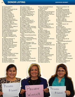 24         DONOR LISTING                                                                                              NORTHWOOD UNIVERSITY



Mr. Dustin V. Eberline               Mrs. June E. Feeney                       Wendy J. ‘02 Freiwald-Kirkland          Kellie R. ‘05 and Brett A. ‘06
Dr. John P. Eberts                   Ms. Chelsea E. Feltch ‘10                    and Sam Kirkland                        Gehringer
Ms. Rebecca A. Eckhoff, CPA ‘08      Mr. Matthew J. Feltmann ‘04               Ms. April L. French                     Mr. David Frank Gelardi ‘80
Ms. Karen R. Eddowes                 Ms. Vernelle Fenn ‘10                     Ronald French                           Mr. David M. Gelezinsky ‘97
Ms. Karen Eddows                     Mr. and Mrs. Ryan R. ‘08 Ferens           Mr. and Mrs. Peter A. ‘96 Friedman      General Motors Corporation
Ms. Marjorie C. Eddy                 Ms. Karen M. Ferguson ‘10                 Ms. J. Kathrina Friedmann ‘06           Dr. and Mrs. Robert A. Genovese
Ms. Cotena Edmond ‘05                Mrs. Kimerly D. Fernandez ‘07             Mr. and Mrs. Andrew S. ‘94 Friend       Mr. Kevin J. Georgantas ‘96
Ms. Alicia L. Edwards ‘10            Mr. and Mrs. Giuliano V. ‘96              Mr. David C. Frison ‘04                 Mr. Eric M. Gerhard ‘07
Mr. Joseph P. Edwards ‘08               Ferrante                               Mr. Marvin Frizell ‘11                  GFWC/Maine Federation of
Ms. Nancy N. Ehrke ‘92               Mr. Alfred J. Ferry                       Mrs. Katherine E. Frost                    Women’s Clubs
Mr. and Mrs. Gary J. Eischen         Mr. Paul F. Ferszt ‘83                    Ms. Lisa M. Frost ‘96                   Ms. Mary L. Gibbs ‘03
Patricia A. ‘88 and Ron Eisenlohr    Mr. Donald J. Feuerstein ‘72              Mr. and Mrs. Steven Frost               Ms. Wilma Gibson ‘08
Ms. Kimberly K. Elkie ‘11            Mrs. Jennifer M. Feuerstein ‘12           Mr. Anthony Fuller ‘10                  Constance M. ‘02 and Christian D.
Mr. Dawayne L. Elkins ‘04            Ms. Kathleen L. Fick-Gee ‘11              Mr. Glenn P. Gabel                         Giddings
Christine A. ‘08 and Ryan Ellena     Ms. Joy C. Field ‘03                      Mr. and Mrs. Cleve M. ‘98 Gaddis        Mr. and Mrs. Daniel C. ‘09
Ms. Charlene Ellens                  Mr. Douglas P. Fields                     Ms. Pamela Gadson ‘10                      Giddings
Mr. and Mrs. Edward L. Elliott, IV   Mr. and Mrs. Joseph T. ‘94 Finazzi        Mrs. Ashley A. Gaffney ‘04              Mr. George R. Gil
Mrs. Nakia R. Elsaidi ‘02            Ruby H. ‘99 and Charles ‘01 Finley        Rebecca J. ‘75 and Richard A. ‘75       Mr. Jay S. Gilbert ‘91
Mr. Jerry Eluskie                    Mr. Brian L. Finnerty ‘06                    Gaines                               Nancy L. ‘02 and Marion Gilbert
Emagine Royal Oak & Star Lanes       Ms. Courtney M. First ‘10                 Ms. Shari A. Gaines                     Mr. Ronald D. Gilbert ‘08
Mary R. ‘73 and Gary Emmons          Mr. and Mrs. James O. Fisher              Mr. Stefan G. Gallard ‘06               Mr. and Mrs. Timothy K. Gilbert
Mrs. Doris B. Endicott               Briana D. ‘00 and Joseph K. ‘00           Mr. Patrick M. Gallina ‘96              Enett ‘99 Gilbert-Daniel and
Ms. Kristen Kay Engel                   Fisher                                 Lisa E. ‘01 and Garry Gallo                Kenneth Daniel
Mr. and Mrs. Stephen Ermak           Pamela K. ‘84 and Reverend Terry          Ms. Pilar M. Games ‘01                  Ella R. ‘98 and James Gill
Mr. and Mrs. Christopher S. ‘96         Fisher                                 Mr. and Mrs. Tim Gandy                  Mr. Everett A. Gill ‘03
   Ernst                             Mr. and Mrs. Scott D. Fisher              Mr. Carlo A. Garcia ‘05                 Mr. Roy A. Gill ‘86
Mr. Henner E. Espinoza ‘12           Lindsay A. ‘91 and Patrick Fleming        Lisa S. ‘09 and Austin D. ‘09 Garcia    Lisa M. ‘07 and Ryan M. ‘06
Mr. Albert W. Esser ‘08              Ms. Norma J. Flowers ‘07                  Ms. Mary R. Garcia                         Gillenwater
Mrs. Eileen M. Estes ‘09             Sasha Foley                               Ms. Olga B. Garcia                      Kenya ‘92 Gill-Kidd and Booker T.
Mr. and Mrs. Gary E. ‘90 Eubank      Rita L. ‘78 and George J. Foos            Sheri R. ‘90 and Scott Garcia              Kidd, Jr.
Mr. Gregg W. Evans ‘00               Mr. and Mrs. Nicholas C. ‘00 Foote        Mr. Brockton L. Gardner ‘08             Mr. William C. Gilmer ‘07
Marilyn L. ‘94 and James Evans       Ms. Amy L. Ford ‘11                       Katherine A. ‘89 and Thomas R. ‘89      Mr. James Ginn ‘09
Mr. and Mrs. Todd A. ‘85 Evans       Mr. James N. Ford, II ‘90                    Gardner                              Mr. Jeffrey R. Girard
Mr. and Mrs. Robert Evon             Mr. Cutter Forman                         Ms. Tasheka Gardner ‘04                 Mr. David F. Girodat
Mr. Kyle Ewald                       Mr. and Mrs. Gregory J. ‘83 Forton, Sr.   Mr. and Mrs. Bill G. ‘09 Garlen         Mr. Charles F. Girot
Mrs. Tracy M. Ewald                  Mr. Rex Foster ‘08                        Mr. James L. Garrity ‘96                Ms. Karen G. Gladstone
EWM Ventures LP                      Mr. William J. Fowler ‘01                 Mr. Howard E. Garthwait                 Mr. Robert Glaser ‘10
Ms. Carla A. Fahey                   Mrs. Candi S. Fox ‘02                     Mr. Ramon Garza, Jr. ‘03                Mr. Adrian E. Glass’90
Mr. and Mrs. Timothy G. ‘81 Fairey   Ms. Martha Ericka Fox                     Ms. Margaret Garzarelli                 Mr. and Mrs. Gary S. ‘93 Glaza
Fairfield Inn Frankenmuth            Mr. John B. Fragale ‘07                   Mr. and Mrs. James S. ‘83 Gasahl        Mr. Jonathan D. Glidden
Mr. and Mrs. Paul A. ‘04 & ‘07       Ms. Yvonne P. Frailey                     Mr. John M. Gasparovich ‘03             Nicole L. ‘09 and Andrew Godek
   Fancey                            Ms. Lemar E. Frank ‘02                    Ms. Monica T. Gatlin                    Ms. Amanda R. Godwin
Mr. and Mrs. Charles H. Faulkner     Ms. Patricia Franklin-Lindsey ‘06         Dr. Thomas M. Gaubert                   Mr. and Mrs. Timothy J. ‘80 Goebel
Mr. Randy L. Faulkner                Ms. Betty Freeman                         Mr. Anthony J. Gauntner ‘79             Mrs. James L. Goetz
Mr. David R. Featherly ‘09           Mr. and Mrs. Thomas R. Freiwald           Ms. Marcia L. Gauthier                  Mr. Jonathan F. Goldberg ‘93
Ms. Karen M. Featherston                                                       Mrs. Regina Gaymon ‘09                  Mr. Craig Goldenfarb
 