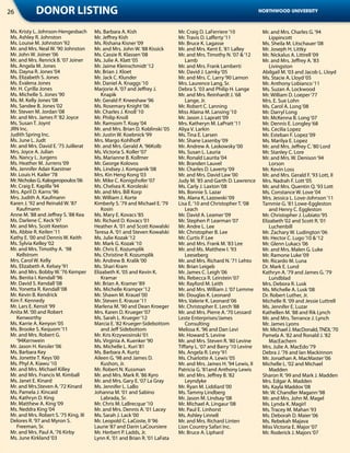 26          DONOR LISTING                                                                                          NORTHWOOD UNIVERSITY



Ms. Kristy L. Johnson-Hengesbach       Ms. Barbara A. Kish                   Mr. Craig D. LaFerriere ‘10            Mr. and Mrs. Charles G. ‘94
Ms. Ashley R. Johnston                 Mr. Jeffrey Kish                      Mr. Travis D. Lafferty ‘11                Lippincott
Ms. Louise M. Johnston ‘92             Ms. Rishana Kisner ‘09                Mr. Bruce K. Lagasse                   Ms. Sheila M. Litschauer ‘08
Mr. and Mrs. Neal W. ‘90 Johnston      Mr. and Mrs. John W. ‘88 Kissick      Mr. and Mrs. Kent E. ‘81 Lalley        Mr. Joseph H. Littky
Mr. John W. Joiner ‘06                 Ms. Cassie R. Klassen ‘08             Mr. and Mrs. Timothy N. ‘07 & ‘12      Mr. Nickalus A. Littrell ‘09
Mr. and Mrs. Renrick B. ‘07 Joiner     Ms. Julie A. Klatt ‘05                    Lamb                               Mr. and Mrs. Jeffrey A. ‘83
Ms. Angela M. Jones                    Mr. Jaime Kleinschmidt ‘12            Mr. and Mrs. Frank Lamberti               Livingston
Ms. Dayna R. Jones ‘04                 Mr. Brian J. Kloet                    Mr. David J. Lamky ‘05                 Abilgail M. ‘03 and Jacob L. Lloyd
Ms. Elizabeth S. Jones                 Mr. Jack C. Klunder                   Mr. and Mrs. C. Larry ‘90 Lamon        Ms. Stacie A. Lloyd ‘05
Ms. Evalena Jones                      Mr. Daniel A. Knaggs ‘10              Mrs. Laurence Lang, Sr.                Mr. Anthony Lobianco ‘11
Mr. H. Cyrilla Jones                   Marjorie A. ‘07 and Jeffrey J.        Debra S. ‘03 and Philip H. Lange       Ms. Suzan A. Lockwood
Ms. Michelle S. Jones ‘90                 Knapik                             Mr. and Mrs. Reinhardt J. ‘68          Mr. William D. Loeper ‘77
Ms. M. Kelly Jones ‘08                 Mr. Gerald P. Kneeshaw ‘96                Lange, Jr.                         Mrs. E. Sue Lohn
Ms. Sandee B. Jones ‘02                Ms. Rosemary Knight ‘06               Mr. Robert C. Lanning                  Ms. Carol A. Long ‘08
Mr. Steven M. Jordan ‘08               Mr. Charles J. Knoll ‘10              Miss Alaina M. Lansing ‘10             Mr. Darryl Long
Mr. and Mrs. James P. ‘82 Joyce        Mr. Philip Knoll                      Mr. Jason J. Lapratt ‘09               Mr. McKenna B. Long ‘07
Ms. Susan T. Joynt                     Mr. Ramsom T. Koay ‘04                Mrs. Katheryn M. LaPratt ‘11           Mr. Dennis E. Longley ‘68
JRN Inc.                               Mr. and Mrs. Brian D. Koblinski ‘05   Aliya V. Larkin                        Ms. Cecilia Lopez
Judith Spring Inc.                     Mr. Justin W. Koebnick ‘99            Ms. Tina E. Larsen                     Mr. Esteban F. Lopez ‘09
Ms. June L. Judt                       Mrs. Margo Kohlhoff                   Mr. Shane Lasenby ‘09                  Ms. Marilya E. Lopez
Mr. and Mrs. David E. ‘75 Juillerat    Mr. and Mrs. Gerald A. ‘96Kolb        Mr. Andrew A. Laskowsky ‘00            Mr. and Mrs. Jeffrey C. ‘80 Lord
Mrs. Joyce A. Julian                   Ms. Victoria S. Koller ‘07            Ms. Susan L. Lauria                    Mr. Stanley C. Lore
Ms. Nancy L. Jurgens                   Ms. Marianne B. Kollmer               Mr. Ronald Laurita ‘04                 Mr. and Mrs. W. Denison ‘94
Ms. Heather M. Jurrens ‘09             Mr. George Kolovos                    Mr. Branden Lauvel                        Lorson
Ms. Jennifer Adair Kaestner            Ms. Lindsey J. Kompanik ‘08           Mr. Charles D. Laverty ‘09             Mr. Kevin Loss
Mr. Louis H. Kailer ‘78                Mrs. Kin Heng Kong ‘03                Mr. and Mrs. David Law ‘00             Mr. and Mrs. Gerald F. ‘93 Lott, II
Mr. Nicholas G. Kalogeropoulos ‘06     Mr. Mike C. Konigshofer ‘07           Judy M. ‘85 and Garth D. Lawrence      Mrs. Nadrah F. Lott ‘05
Mr. Craig E. Kapilla ‘94               Ms. Chelsea K. Koroleski              Ms. Carly J. Laxton ‘08                Mr. and Mrs. Quentin Q. ‘93 Lott
Mrs. April D. Karns ‘96                Mr. and Mrs. Bill Korp                Ms. Bonnie S. Lazar                    Ms. Constance W. Love ‘04
Mrs. Judith A. Kaufmann                Mr. William J. Korte                  Ms. Alana K, Lazowski ‘09              Mrs. Jessica L. Love-Johnson ‘11
Karen J. ‘92 and Reinald W. ‘87        Kimberly S. ‘79 and Michael E. ‘79    Lisa E. ‘10 and Christopher T. ‘08     Tammie G. ‘81 Lowe-Eggleston
   Kaufmann                               Kosin                                  Leach                                 and Henry C. Eggleston
Anne M. ‘88 and Jeffrey S. ‘88 Kea     Ms. Mary E. Kovacs ‘85                Mr. David A. Leamer ‘09                Mr. Christopher J. Lubiato ‘95
Ms. Darlene C. Keck ‘97                Mr. Richard D. Kovacs ‘01             Mr. Stephen P. Learman ‘07             Elizabeth ‘02 and Scott R. ‘01
Mr. and Mrs. Scott Keeton              Heather A. ‘01 and Scott Kowalski     Mr. Andre L. Lee                          Luchenbill
Ms. Abbie R. Keilen ‘11                Teresa A. ‘01 and Steven Kowalski     Mr. Christopher B. Lee                 Mr. Zachary W. Ludington ‘06
Kathy E. ‘00 and Dennis W. Keith       Ms. Julie Kozak ‘12                   Mr. Curtis P. Lee                      Mr. Hector C. Lugo ‘10 & ‘12
Ms. Sylvia Kelley ‘02                  Mr. Mark G. Kozak ‘10                 Mr. and Mrs. Frank M. ‘83 Lee          Mr. Glenn Lukacs ‘06
Mr. and Mrs. Timothy A. ‘98            Mr. Chris E. Kozumplik                Mr. and Ms. Matthew I. ‘93             Mr. and Mrs. Malen G. Luke
   Kellstrom                           Ms. Christine R. Kozumplik                Leeseberg                          Mr. Ramone Luke ‘09
Mrs. Carol W. Kelly                    Mr. Andrew B. Kralik ‘00              Mr. and Mrs. Richard N. ‘71 Lehto      Mr. Ricardo M. Luna
Ms. Elizabeth A. Kelsey ‘91            Ms. Shari Kram                        Mr. Brian Leigeb                       Dr. Mark E. Lund
Mr. and Mrs. Bobby W. ‘76 Kemper       Elizabeth K. ‘05 and Kevin K.         Mr. James C. Leigh ‘06                 Kathryn A. ‘79 and James G. ‘79
Ms. Benita I. Kendall ‘96                 Kramar                             Ms. Rebecca R. Leirstein ‘07              Lundblad
Mr. David S. Kendall ‘08               Mr. Brian A. Kramer ‘89               Mr. Rayford M. Leith                   Mrs. Debora R. Lusk
Ms. Yonetta R. Kendall ‘08             Ms. Michelle Kramper ‘12              Mr. and Mrs. William J. ‘07 Lemme      Ms. Michelle A. Lusk ‘08
Mr. Kevin B. Kendrick                  Mr. Shawn M. Krauel ‘00               Mr. Douglas K. Leonard                 Dr. Robert Luther, Jr.
Kim F. Kennedy                         Mr. Steven E. Krause ‘11              Mrs. Valerie K. Leonard ‘06            Michelle R. ‘09 and Jessie Luttrell
Mr. Lars E. Kensit ‘99                 Marlena M. ‘90 and Dean Kroeger       Mr. Christopher E. Lerch ‘88           Ms. Jennifer E. Luzar
Anita M. ‘00 and Robert                Mrs. Karen D. Krueger ‘07             Mr. and Mrs. Pierre A. ‘70 Lessard     Kathellen M. ‘88 and Rik Lynch
   Kenworthy                           Ms. Sarah L. Krueger ‘12              Leste Enterprises/James                Mr. and Mrs. Terrance J. Lynch
Ms. Karrie A. Kenyon ‘05               Marcia E. ‘82 Krueger-Sidebottom          Consulting                         Mr. James Lyons
Ms. Brooke S. Kequom ‘11                  and Jeff Sidebottom                Melissa K. ‘96 and Dan Levi            Mr. Michael J. MacDonald, TNDL ‘70
Mr. and Mrs. Robert G.                 Mr. Kris Krzywosinski ‘01             Mr. Howard S. Levine                   Pamela A. ‘82 and Ronald J. ‘82
   ‘94Kernwein                         Ms. Virginia A. Kuenker ‘90           Mr. and Mrs. Steven R. ‘80 Levine         MacEachern
Mr. Jason H. Kessler ‘06               Ms. Michelle L. Kuri ‘81              Tiffany L. ‘07 and Barry ‘10 Levine    Mrs. Julie A. MacEdo ‘79
Ms. Barbara Key                        Ms. Barbara A. Kurtz                  Ms. Angela R. Levy ‘91                 Debra J. ‘76 and Ian Mackinnon
Ms. Jonette T. Keys ‘00                Aileen G. ‘98 and James D.            Ms. Charlotte A. Lewis ‘05             Mr. Jonathan A. MacMaster ‘06
Ms. Phyl A. Kiawu ‘10                     Kushon, Jr.                        Mr. and Mrs. James H. ‘94 Lewis, II    Michelle L. ‘02 and Michael
Mr. and Mrs. Michael Killey            Mr. Robert N. Kussman                 Patricia G. ‘81and Anthony Lewis          Madden
Mr. and Mrs. Francis M. Kimball        Mr. and Mrs. Mark R. ‘86 Kyro         Mr. and Mrs. Jeffrey B. ‘82            Sharon R. ‘99 and Mark J. Madden
Ms. Janet E. Kinard                    Mr. and Mrs. Gary E. ‘07 La Gray          Leyndyke                           Mrs. Edgar A. Madden
Mr. and Mrs.Steven A. ‘72 Kinard       Ms. Jennifer L. LaBo                  Mr. Ryan M. Liddiard ‘00               Ms. Kayla Maddox ‘08
Ms. Pamela J. Kincaid                  Johanna M. ‘01 and Sabino             Ms. Tammy Lindberg                     Mr. W. Chandler Magann ‘98
Ms. Kathryn D. King                       Labrada, Sr.                       Mr. Jason M. Lindsay ‘08               Mr. and Mrs. John M. Magel
Mr. Matthew A. King ‘09                Mr. Chris M. LaBrecque ‘10            Mr. Michael A. Lingaur ‘08             Ms. Lynda K. Magirl
Ms. Neddra King ‘04                    Mr. and Mrs. Dennis A. ‘01 Lacey      Mr. Paul E. Linhorst                   Ms. Tracey M. Mahan ‘93
Mr. and Mrs. Robert S. ‘75 King, III   Ms. Sarah J. Lack ‘00                 Ms. Ashley Linnell                     Ms. Deborah D. Maier ‘06
Delores R. ‘97 and Myron S.            Mr. Leopold C. LaCoste, II ‘96        Mr. and Mrs. Richard Linten            Ms. Rebekah Majava
   Freeman, Sr.                        Laurie ‘87 and Darin LaCoursiere      Lion Country Safari Inc.               Miss Victoria E. Major ‘07
Mr. and Mrs. Paul A. ‘76 Kirby         Mr. Herbert P. Ladds, Jr.             Mr. Bruce A. Liphard                   Mr. Roderick J. Majors ‘07
Ms. June Kirkland ‘03                  Lynn K. ‘01 and Brian R. ‘01 LaFata
 