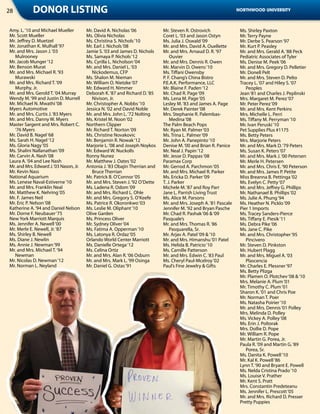 28          DONOR LISTING                                                                                         NORTHWOOD UNIVERSITY



Amy. L. ‘10 and Michael Mueller         Mr. David A. Nicholas ‘06            Mr. Steven R. Ostrovich               Ms. Shirley Paxton
Mr. Scott Mueller                       Ms. Olivia Nicholas                  Coret L. ‘03 and Jason Ostyn          Mr. Terry Payne
Mr. Jeffrey D. Muetzel                  Ms. Christina S. Nichols ‘10         Ms. Julia J. Oswald ‘09               Mr. Derbe S. Pearson ‘97
Mr. Jonathan K. Mulhall ‘97             Mr. Earl J. Nichols ‘08              Mr. and Mrs. David A. Ouellette       Mr. Kurt P. Peasley
Mr. and Mrs. Jason J. ‘03               Jamie S. ‘03 and James D. Nichols    Mr. and Mrs. Arnaud D. R. ‘97         Mr. and Mrs. Gerald A. ‘88 Peck
   Mulrooney                            Ms. Samaya P. Nichols ‘12                Ouvier                            Pediatric Associates of Tyler
Mr. Jacob Munger ‘12                    Ms. Cyrilla L. Nicholson ‘04         Mr. and Mrs. Dennis R. Owen           Ms. Denise M. Peek ‘06
Mr. Benson Murat                        Mr. and Mrs. Daniel L. ‘03           Mr. Marvin D. Owens ‘10               Mr. and Mrs. Gregory D. Pelletier
Mr. and Mrs. Michael R. ‘93                Nickodemus, CFP                   Ms. Tiffani Owensby                   Mr. Donell Pelt
   Murawski                             Ms. Shalon M. Nieman                 P. F. Chang’s China Bistro            Mr. and Mrs. Steven D. Pelto
Mr. and Mrs. Richard T. ‘09             Mr. William O. Nietzke ‘07           P.E.A.K. Performance, LLC             Tracey L. ‘07 and Hiley S. ‘07
   Murphy, Jr.                          Mr. Edward H. Nimmer                 Mr. Blaine F. Paden ‘12                  Peoples
Mr. and Mrs. Gerold T. ‘04 Murray       Deborah K. ‘87 and Richard D. ‘85    Mr. Chad R. Page ‘09                  Jean ‘81 and Charles J. Peplinski
Wendy M. ‘99 and Justin D. Murrell         Nivison, Jr.                      Ms. Lena M. Page ‘05                  Mrs. Margaret M. Perez ‘07
Mr. Michael N. Mwathi ‘08               Mr. Christopher A. Nobbs ‘10         Lesley M. ‘83 and James A. Page       Mr. Peter Perez ‘09
Myers Automotive                        Jessica N. ‘02 and David Noble       Mr. Derek Painter ‘08                 Mr. and Mrs. Kent Perkins
Mr. and Mrs. Curtis J. ‘83 Myers        Mr. and Mrs. John L. ‘72 Nolting     Mrs. Stephanie R. Palembas-           Mrs. Michelle L. Perri
Mr. and Mrs. Danny W. Myers             Ms. Kristel M. Noon ‘02                  Medina ‘08                        Ms. Tiffany M. Perryman ‘10
Master Sargent and Mrs. Robert C.       Northern Clipper                     The Palm Beach Pops                   Mr. Ivan Peruski ‘10
   ‘76 Myers                            Mr. Richard T. Norton ‘09            Mr. Ryan M. Palmer ‘03                Pet Supplies Plus #1175
Mr. David B. Nagel ‘68                  Ms. Christine Novakovic              Ms. Trina L. Palmer ‘09               Ms. Betty Peters
Ms. Sarah H. Nagel ‘12                  Mr. Benjamin R. Nowak ‘12            Mr. John A. Panepinto ‘10             Mrs. Marjorie Peters
Ms. Gloria Nagy ‘05                     Marjorie L. ‘08 and Joseph Noykos    Denise M. ‘00 and Brian R. Panice     Mr. and Mrs. Mark D. ‘79 Peters
Ms. Shalini Nallanathan ‘09             Mr. Edward W. Nuckolls               Mr. Neal J. Papin ‘12                 Ms. Susan K. Peters ‘07
Mr. Carvin A. Nash ‘08                  Ronny Nunez                          Mr. Jesse D. Pappas ‘08               Mr. and Mrs. Mark J. ‘00 Petersen
Laura A. ‘04 and Lee Nash               Mr. Matthew J. Oates ‘02             Paramax Corp                          Mr. Merle H. Petersen
Mr. and Mrs. Edward J. ‘03 Nason, Jr.   Antonia J. ‘83 Obajin Therrian and   Mr. Gerrod A. Parchmon ‘05            Mr. and Mrs. Chris E. ‘90 Peterson
Mr. Kevin Nass                             Bruce Therrian                    Mr. and Mrs. Michael R. Parker        Mr. and Mrs. James P. Petite
National Aquarium                       Mr. Patrick B. O’Connor ‘05          Ms. Ericka D. Parker ‘09              Miss Breanna B. Pettinga ‘02
Ms. Lenese Naval-Estiverne ‘10          Mr. and Mrs. Steven J. ‘92 O’Dette   T. J. Parker                          Ms. Evelyn C. Petty ‘07
Mr. and Mrs. Franklin Neal              Ms. Ladena R. Odom ‘09               Michele M. ‘87 and Roy Parr           Mr. and Mrs. Jeffrey G. Phillips
Mr. Matthew K. Nehring ‘05              Mr. and Mrs. Richard L. Ohle         Jane L. Parrish Living Trust          Mr. Nathanael B. Phillips ‘02
Mr. F. James Neil                       Mr. and Mrs. Gregory S. O’Keefe      Ms. Alice M. Parsons                  Ms. Julie A. Phung ‘94
Mr. Eric P. Nelson ‘08                  Ms. Patrice R. Okoronkwo ‘03         Mr. and Mrs. Joseph A. ‘81 Pascale    Ms. Heather N. Picklo ‘09
Katherine A. ‘94 and Daniel Nelson      Ms. Leslie M. Oliphant ‘10           Jennifer M. ‘92 and Bryan Pasche      Pier 1 Imports
Mr. Dorne F. Neubauer ‘75               Olive Garden                         Mr. Chad R. Pashak ‘06 & ‘09          Ms. Tracey Sanders-Pierce
New York Marriott Marquis               Ms. Princess Oliver                  Pasquale’s                            Ms. Tiffany E. Piesik ‘11
Ms. Jennifer A. Newell ‘00              Mr. Sydney Oliver ‘04                Mr. and Mrs. Thomas R. ‘86            Ms. Debra Pike ‘06
Mr. Merle E. Newell, Jr. ‘87            Ms. Fatima A. Opperman ‘10               Pasquarella, Sr.                  Ms. Jane C. Pike
Ms. Shirley B. Newell                   Ms. Latonya R. Ordaz ‘05             Mr. Arjav A. Patel ‘09 & ‘10          Mr. and Mrs. Christopher ‘95
Ms. Diane J. Newlin                     Orlando World Center Marriott        Mr. and Mrs. Himanshu ‘01 Patel          Pincivero
Ms. Annie J. Newman ‘99                 Ms. Danielle Ortega ‘12              Ms. Helida B. Patricio ‘10            Mr. Steven D. Pinkston
Mr. and Mrs. Michael T. ‘94             Ms. Celina Ortiz                     Ms. Camille Patterson                 Mr. Hubert Plagg
   Newman                               Mr. and Mrs. Alan R. ‘06 Osburn      Mr. and Mrs. Edwin C. ‘83 Paul        Mr. and Mrs. Miguel A. ‘03
Mr. Nicolas D. Newman ‘12               Mr. and Mrs. Mark L. ‘99 Osinga      Ms. Cheryl Paul-Mcelroy ‘02              Plascencia
Mr. Norman L. Neyland                   Mr. Daniel G. Ostas ‘91              Paul’s Fine Jewelry & Gifts           Mr. Charles E. Plessner ‘97
                                                                                                                   Ms. Betty Plizga
                                                                                                                   Mr. Plamen O. Plotchev ‘08 & ‘10
                                                                                                                   Mrs. Melanie A. Plum ‘01
                                                                                                                   Mr. Timothy C. Plum ‘01
                                                                                                                   Sharon K. ‘01 and Chris Poe
                                                                                                                   Mr. Norman T. Poer
                                                                                                                   Ms. Natasha Poirier ‘10
                                                                                                                   Mr. and Mrs. Dennis ‘01 Polley
                                                                                                                   Mrs. Melinda D. Polley
                                                                                                                   Ms. Vickey A. Polley ‘08
                                                                                                                   Ms. Erin J. Poltorak
                                                                                                                   Mrs. Dollie D. Pope
                                                                                                                   Mr. William R. Pope
                                                                                                                   Mr. Martin G. Porea, Jr.
                                                                                                                   Paula R. ‘09 and Martin G. ‘89
                                                                                                                      Porea, Sr.
                                                                                                                   Ms. Danita K. Powell ‘10
                                                                                                                   Mr. Kal K. Powell ‘86
                                                                                                                   Lynn T. ‘90 and Bryant E. Powell
                                                                                                                   Ms. Nelda Cristina Prado ‘10
                                                                                                                   Ms. Louise V. Prather
                                                                                                                   Mr. Kent S. Pratt
                                                                                                                   Mrs. Constantin Predeteanu
                                                                                                                   Ms. Jennifer L. Prescott ‘05
                                                                                                                   Mr. and Mrs. Richard D. Presser
                                                                                                                   Pretty Puppies
 