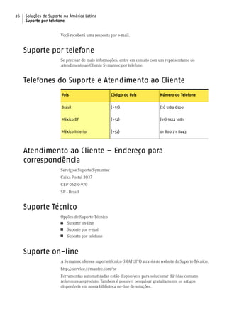 26   Soluções de Suporte na América Latina
     Suporte por telefone


                       Você receberá uma resposta por e-mail.


     Suporte por telefone
                       Se precisar de mais informações, entre em contato com um representante do
                       Atendimento ao Cliente Symantec por telefone.


     Telefones do Suporte e Atendimento ao Cliente
                       País                         Código do País            Número do Telefone


                       Brasil                       (+55)                     (11) 5189 6300


                       México DF                    (+52)                     (55) 5322 3681


                       México Interior              (+52)                     01 800 711 8443




     Atendimento ao Cliente – Endereço para
     correspondência
                       Serviço e Suporte Symantec
                       Caixa Postal 3037
                       CEP 06210-970
                       SP - Brasil


     Suporte Técnico
                       Opções de Suporte Técnico
                       1  Suporte on-line
                       1   Suporte por e-mail
                       1   Suporte por telefone


     Suporte on-line
                       A Symantec oferece suporte técnico GRATUITO através do website do Suporte Técnico:
                       http://service.symantec.com/br
                       Ferramentas automatizadas estão disponíveis para solucionar dúvidas comuns
                       referentes ao produto. Também é possível pesquisar gratuitamente os artigos
                       disponíveis em nossa biblioteca on-line de soluções.
 
