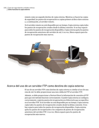 100   Copia de seguridad de unidades enteras
      Cómo funciona la copia externa



                              remoto como un segundo destino de copia externa. Mientras se hacen las copias
                              de seguridad, los puntos de recuperación se copian primero al disco duro externo
                              y, a continuación, al servidor remoto.
                              Si el servidor remoto no está disponible por un tiempo, Copia externa copia todos
                              los puntos de recuperación creados desde la última conexión. Si no hay espacio
                              para todos los puntos de recuperación disponibles, Copia externa quita los puntos
                              de recuperación anteriores del servidor de red. A su vez, libera espacio para los
                              puntos de recuperación más nuevos.




      Acerca del uso de un servidor FTP como destino de copia externa
                              El uso de un servidor FTP como destino de copia externa es similar al uso de una
                              ruta de red. Se debe proporcionar una ruta válida de FTP al servidor FTP.
                              Además, se debe proporcionar a Norton Ghost la información de conexión al FTP
                              para que este método funcione correctamente. Cuando Copia externa se configura
                              correctamente, copia los puntos de recuperación en el directorio que se especifica
                              en el servidor FTP. Si el servidor no está disponible por un tiempo, Copia externa
                              copia todos los puntos de recuperación creados desde la última conexión. Si no
                              hay espacio para todos los puntos de recuperación disponibles, Copia externa
                              quita los puntos de recuperación o los conjuntos de puntos de recuperación
                              anteriores del servidor FTP. A su vez, libera espacio para los puntos de
                              recuperación más nuevos.
 
