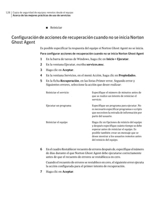 128   Copia de seguridad de equipos remotos desde el equipo
      Acerca de las mejores prácticas de uso de servicios



                                   ■   Reiniciar


      Configuración de acciones de recuperación cuando no se inicia Norton
      Ghost Agent
                              Es posible especificar la respuesta del equipo si Norton Ghost Agent no se inicia.
                              Para configurar acciones de recuperación cuando no se inicia Norton Ghost Agent
                              1    En la barra de tareas de Windows, haga clic en Inicio > Ejecutar.
                              2    En la ventana Ejecutar, escriba services.msc.
                              3    Haga clic en Aceptar.
                              4    En la ventana Servicios, en el menú Acción, haga clic en Propiedades.
                              5    En la ficha Recuperación, en las listas Primer error, Segundo error y
                                   Siguientes errores, seleccione la acción que desee realizar:

                                   Reiniciar el servicio                Especifique el número de minutos antes de
                                                                        que se realice un intento de reiniciar el
                                                                        servicio.

                                   Ejecutar un programa                 Especifique un programa para ejecutar. No
                                                                        es necesario especificar programas o scripts
                                                                        que necesiten la entrada de información por
                                                                        parte del usuario.

                                   Reiniciar el equipo                  Haga clic en Opciones de reinicio del equipo
                                                                        y después especifique cuánto tiempo se debe
                                                                        esperar antes de reiniciar el equipo. Es
                                                                        posible también crear un mensaje que se
                                                                        desee mostrar a los usuarios remotos antes
                                                                        del reinicio del equipo.


                              6    En el cuadro Restablecer recuento de errores después de, especifique el número
                                   de días durante el que Norton Ghost Agent debe ejecutarse correctamente
                                   antes de que el recuento de errores se restablezca en cero.
                                   Cuando el recuento de errores se restablece en cero, el siguiente error ejecuta
                                   la acción configurada para el primer intento de recuperación.
                              7    Haga clic en Aceptar.
 