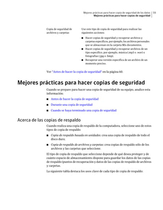 Mejores prácticas para hacer copia de seguridad de los datos   59
                                                      Mejores prácticas para hacer copias de seguridad




              Copia de seguridad de      Use este tipo de copia de seguridad para realizar las
              archivos y carpetas        siguientes acciones:

                                         ■ Hacer copias de seguridad y recuperar archivos y
                                           carpetas específicos, por ejemplo, los archivos personales
                                           que se almacenan en la carpeta Mis documentos.
                                         ■ Hacer copias de seguridad y recuperar archivos de un
                                           tipo específico, por ejemplo, música (.mp3 o .wav) o
                                           fotografías (.jpg o .bmp).
                                         ■ Recuperar una versión específica de un archivo de un
                                           momento preciso.


              Ver "Antes de hacer la copia de seguridad" en la página 60.



Mejores prácticas para hacer copias de seguridad
              Cuando se prepare para hacer una copia de seguridad de su equipo, analice esta
              información:
              ■   Antes de hacer la copia de seguridad
              ■   Durante una copia de seguridad
              ■   Cuando se haya terminado una copia de seguridad


Acerca de las copias de respaldo
              Cuando realiza una copia de respaldo de la computadora, seleccione uno de estos
              tipos de copia de respaldo:
              ■   Copia de respaldo basada en unidades: crea una copia de respaldo de todo el
                  disco duro;
              ■   Copia de respaldo de archivos y carpetas: crea copias de respaldo sólo de los
                  archivos y las carpetas que seleccione.
              El tipo de copia de respaldo que seleccione depende de qué desea proteger y de
              cuánto espacio de almacenamiento dispone para guardar los datos de las copias
              de respaldo (puntos de recuperación y datos de las copias de respaldo de archivos
              y carpetas.
              La siguiente tabla destaca los usos clave de cada tipo de copia de respaldo:
 