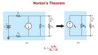 Norton’s Theorem.pptx