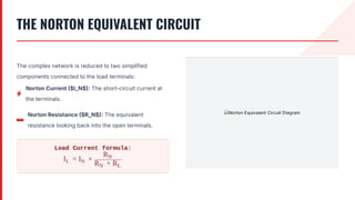 THE NORTON EQUIVALENT CIRCUIT
The complex network is reduced to two simplified
components connected to the load terminals:
Norton Current $I_N$ The short-circuit current at
the terminals.
Norton Resistance $R_N$ The equivalent
resistance looking back into the open terminals.
 