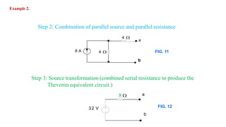 48 A
4
a
Step 3: Source transformation (combined serial resistance to produce the
Thevenin equivalent circuit.)
8
32 V
a
b
Step 2: Combination of parallel source and parallel resistance
Example 2.
FIG. 11
b
FIG. 12
 
