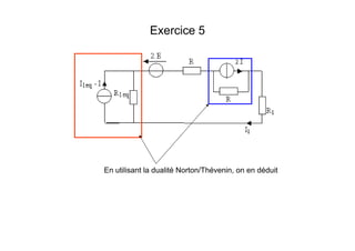 Exercice 5
En utilisant la dualité Norton/Thévenin, on en déduit
 