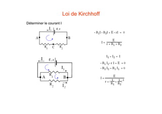 Loi de Kirchhoff
Déterminer le courant I
 