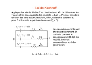 Appliquer les lois de Kirchhoff au circuit suivant afin de déterminer les
valeurs et les sens corrects des courants I1, I2 et I3. Préciser ensuite la
fonction des trois accumulateurs et, enfin, calculer le potentiel du
point B si l’on relie le point A à la masse (VA = 0).
Les sens des courants sont
choisis arbitrairement. on
constate que seul le
sens du courant I3 doit être
modifié. Les trois
accumulateurs sont des
générateurs
Loi de Kirchhoff
 
