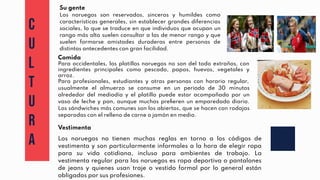 C
U
L
T
U
R
a
Su gente
Los noruegos son reservados, sinceros y humildes como
características generales, sin establecer grandes diferencias
sociales, lo que se traduce en que individuos que ocupan un
rango más alto suelen consultar a las de menor rango y que
suelen formarse amistades duraderas entre personas de
distintos antecedentes con gran facilidad.
Comida
Para occidentales, los platillos noruegos no son del todo extraños, con
ingredientes principales como pescado, papas, huevos, vegetales y
arroz.
Para profesionales, estudiantes y otras personas con horario regular,
usualmente el almuerzo se consume en un periodo de 30 minutos
alrededor del mediodía y el platillo puede estar acompañado por un
vaso de leche y pan, aunque muchos preﬁeren un emparedado diario.
Los sándwiches más comunes son los abiertos, que se hacen con rodajas
separadas con el relleno de carne o jamón en medio.
Vestimenta
Los noruegos no tienen muchas reglas en torno a los códigos de
vestimenta y son particularmente informales a la hora de elegir ropa
para su vida cotidiana, incluso para ambientes de trabajo. La
vestimenta regular para los noruegos es ropa deportiva o pantalones
de jeans y quienes usan traje o vestido formal por lo general están
obligados por sus profesiones.
 