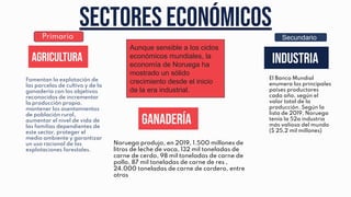 Sectores económicos
Agricultura
Fomentan la explotación de
las parcelas de cultivo y de la
ganadería con los objetivos
reconocidos de incrementar
la producción propia,
mantener los asentamientos
de población rural,
aumentar el nivel de vida de
las familias dependientes de
este sector, proteger el
medio ambiente y garantizar
un uso racional de las
explotaciones forestales.
Industria
Ganadería:
Ganadería:
Ganadería
Aunque sensible a los ciclos
económicos mundiales, la
economía de Noruega ha
mostrado un sólido
crecimiento desde el inicio
de la era industrial.
Noruega produjo, en 2019, 1.500 millones de
litros de leche de vaca, 132 mil toneladas de
carne de cerdo, 98 mil toneladas de carne de
pollo, 87 mil toneladas de carne de res ,
24.000 toneladas de carne de cordero, entre
otros
El Banco Mundial
enumera los principales
países productores
cada año, según el
valor total de la
producción. Según la
lista de 2019, Noruega
tenía la 52a industria
más valiosa del mundo
($ 25,2 mil millones)
Primario Secundario
 