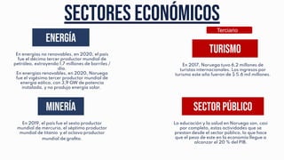 SECTORES ECONÓMICOS
Energía
En energías no renovables, en 2020, el país
fue el décimo tercer productor mundial de
petróleo, extrayendo 1,7 millones de barriles /
día.
En energías renovables, en 2020, Noruega
fue el vigésimo tercer productor mundial de
energía eólica, con 3,9 GW de potencia
instalada, y no produjo energía solar.
Turismo
En 2017, Noruega tuvo 6,2 millones de
turistas internacionales. Los ingresos por
turismo este año fueron de $ 5.6 mil millones.
Minería
En 2019, el país fue el sexto productor
mundial de mercurio, el séptimo productor
mundial de titanio y el octavo productor
mundial de graﬁto.
Sector público
La educación y la salud en Noruega son, casi
por completo, estas actividades que se
prestan desde el sector público, lo que hace
que el peso de este en la economía llegue a
alcanzar el 20 % del PIB.
Terciario
 