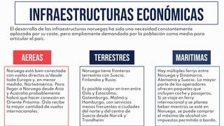 Infraestructuras Económicas
El desarrollo de las infraestructuras noruegas ha sido una necesidad constantemente
aplazada por su coste, pero ampliamente demandada por la población como medio para
articular el país.
Terrestres
Noruega tiene fronteras
terrestres con Suecia,
Finlandia y Rusia.
Es posible viajar en tren entre
Oslo y Estocolmo,
Gotemburgo, Malmö y
Hamburgo, con servicios
menos frecuentes a ciudades
del norte y del centro de
Suecia desde Narvik y
Trondheim
Aereas
Noruega está bien conectada
con vuelos directos a/desde
toda Europa y, en menor
medida, Norteamérica. Para
llegar a Noruega desde Asia
y Australia probablemente
habrá que hacer conexión en
Oriente Próximo. Oslo recibe
la mayor cantidad de vuelos
internacionales.
MARITIMAS
Hay múltiples ferrys entre
Noruega y Dinamarca,
Alemania y Suecia. La mayor
parte de los operadores
ofrecen paquetes que
incluyen coche y pasajeros,
Si se viaja en ferry
internacional y se planea
beber mientras se esté en
Noruega, se puede comprar
el máximo de alcohol sin
impuestos permitido a bordo.
 