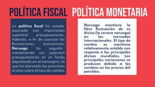 Noruega mantiene la
libre ﬂuctuación de su
divisa (la corona noruega)
en los mercados
internacionales. El tipo de
cambio se mantiene
relativamente estable con
respecto a las principales
divisas mundiales. Las
principales variaciones se
producen debido a los
cambios en los precios del
petróleo.
Política fiscal
La política ﬁscal ha estado
asociada con importantes
superávit presupuestarios.
Además, a ﬁn de suavizar las
ﬂuctuaciones económicas,
Noruega ha seguido
manteniendo sus superávit
presupuestarios en un fondo
depositado en el extranjero, lo
que ha atenuado las presiones
al alza sobre el tipo de cambio
Política monetaria
 
