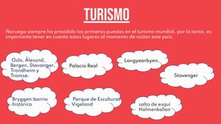 Turismo
Noruega siempre ha presidido los primeros puestos en el turismo mundial, por lo tanto, es
importante tener en cuenta estos lugares al momento de visitar este país:
Oslo, Ålesund,
Bergen, Stavanger,
Trondheim y
Tromsø.
Bryggen:barrio
histórico
Palacio Real
Parque de Esculturas
Vigeland
Longyearbyen
salto de esquí
Holmenkollen
Stavenger
 